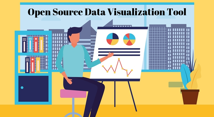 Charted Data Visualization